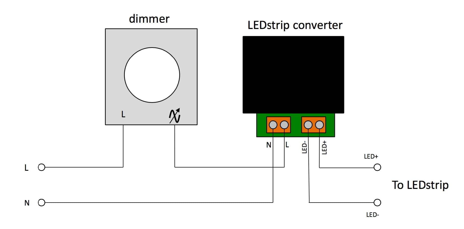 LPA Dimmer Load HET LED HUIS
