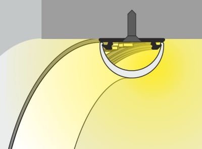LED profiel LED Line 110 Flexible